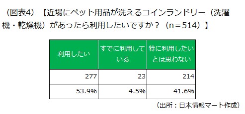 アンケート アンケートの画像です