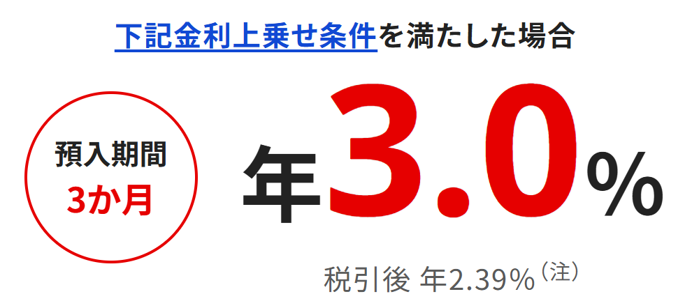 三菱UFJ信託銀行