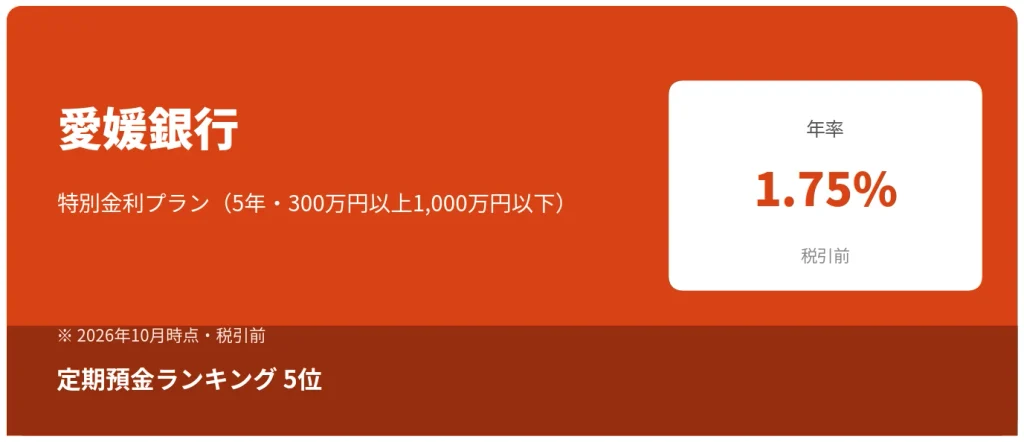 愛媛銀行 特別金利プラン 年率1.75%