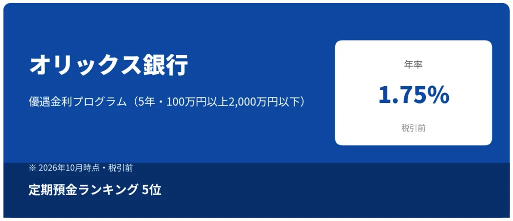 オリックス銀行 優遇金利プログラム 年率1.75%