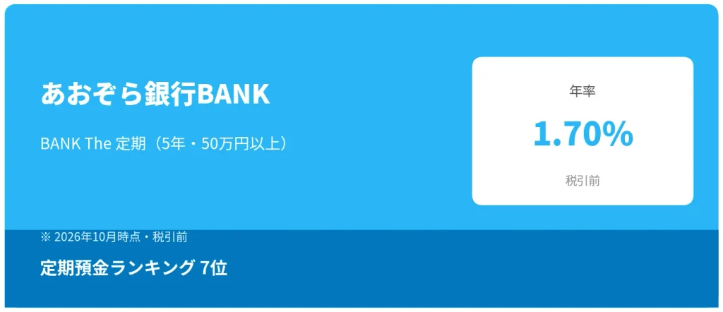 あおぞら銀行BANK BANK The 定期 年率1.70%