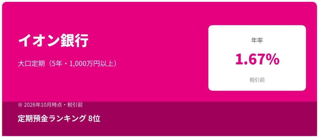 イオン銀行 大口定期 年率1.67%