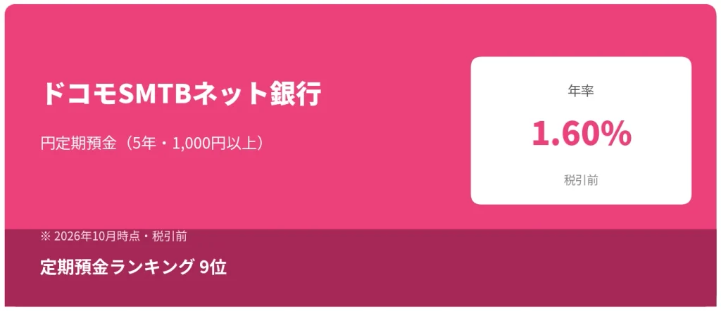 ドコモSMTBネット銀行 円定期預金 年率1.60%
